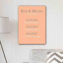 Load image into Gallery viewer, Personalized Our Love Story Canvas Print | JDS