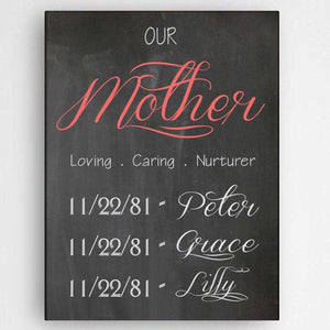 Personalized Definition of A Mother Canvas Sign | JDS