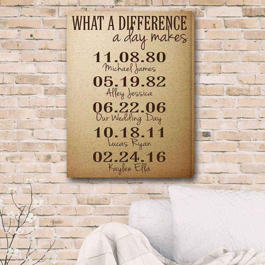 Personalized What a Difference a Day Makes Canvas Print | JDS