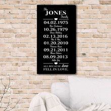 Load image into Gallery viewer, Personalized All Because Two Fell In Love Canvas Print | JDS