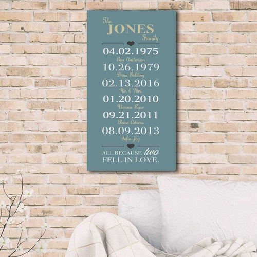 Personalized All Because Two Fell In Love Canvas Print | JDS