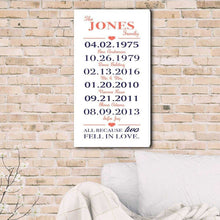 Load image into Gallery viewer, Personalized All Because Two Fell In Love Canvas Print | JDS