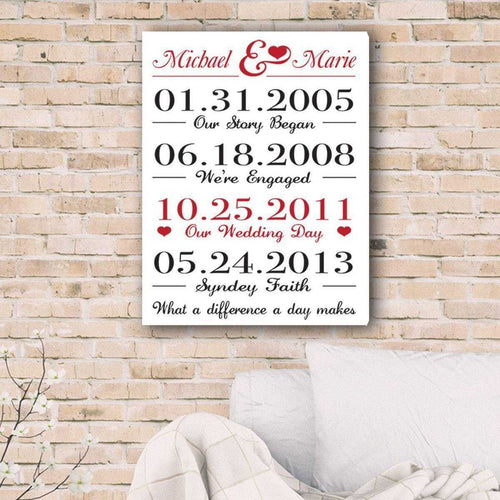 The Dates Our Lives Came Together Canvas Print | JDS