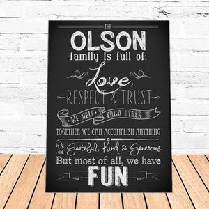 Personalized House Rules Canvas Sign | JDS