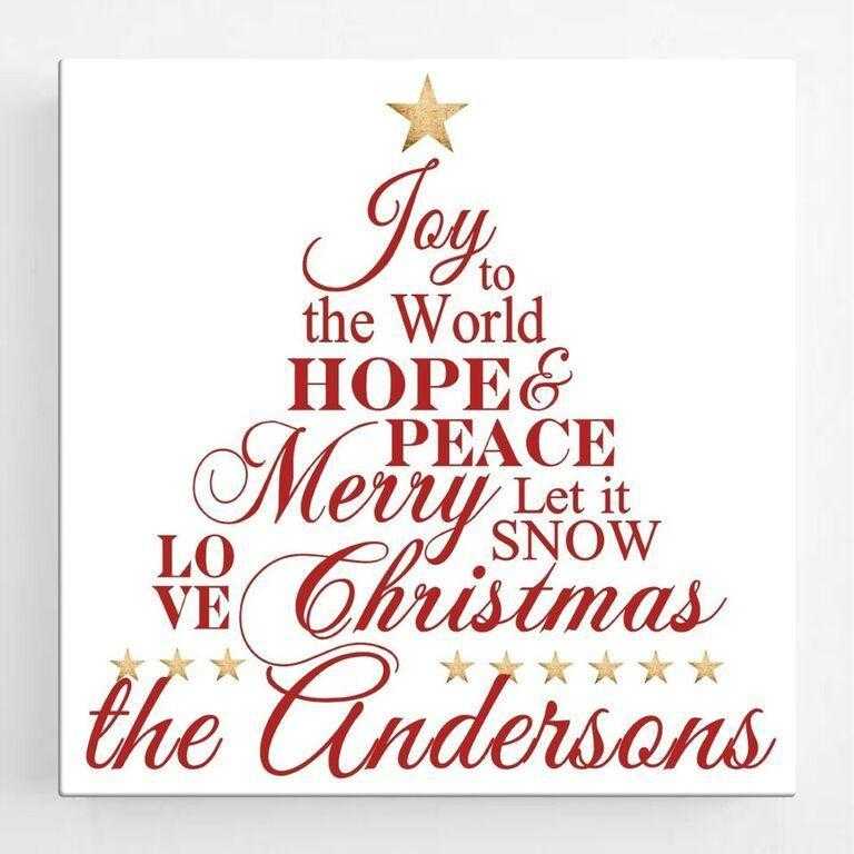 Personalized Christmas Canvas Sign - Joy to the World | JDS
